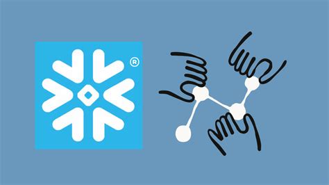 Snowflake-Anthropic deepen AI handshake as India emerges as key market
