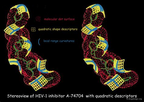Image result for Search Algorithm Docking
