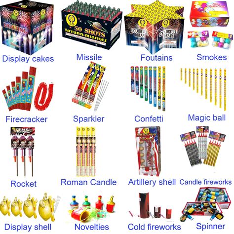Image result for Firework Names