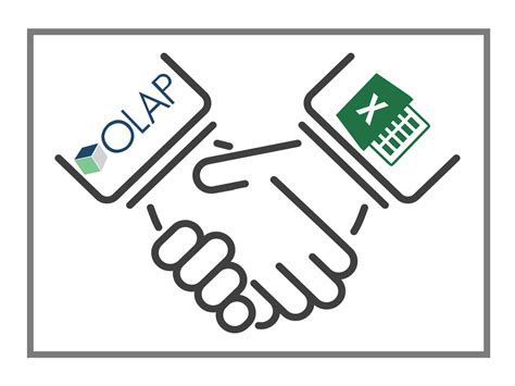 Image result for OLAP Formulas Excel