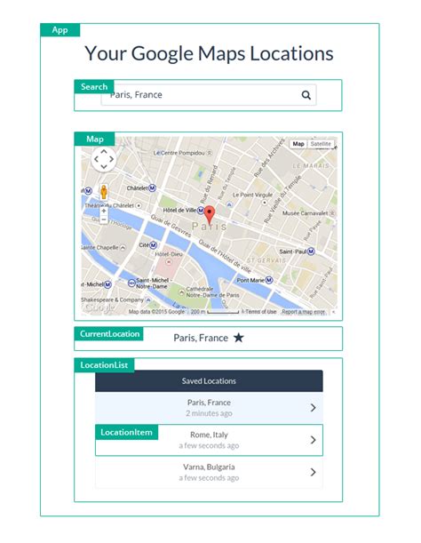 React Web App Tutorial 的图像结果