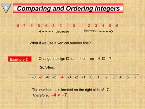 Image result for Method for Solving Real Number System