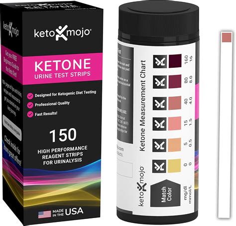 Blood, Breath, or Urine: Which Ketone Check Is The Best When Monitoring Ketosis, With ...