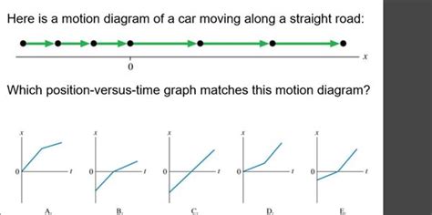 Image result for Acceleration Science Def