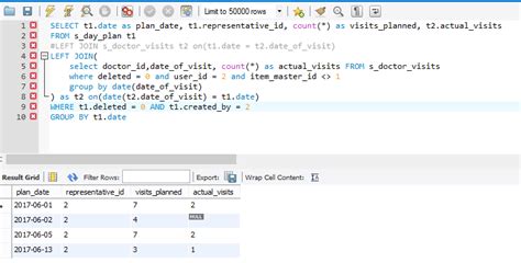 Image result for How to Find Difference in MySQL