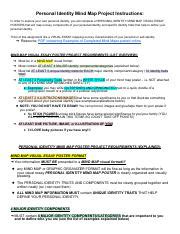 Identity Mind Map 的图像结果