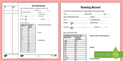 Image result for Running Record Example First Grade
