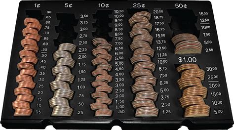 Amazon.com: Nadex Rolled Coin Storage Organizer 5 Tray Set with Ridges ...