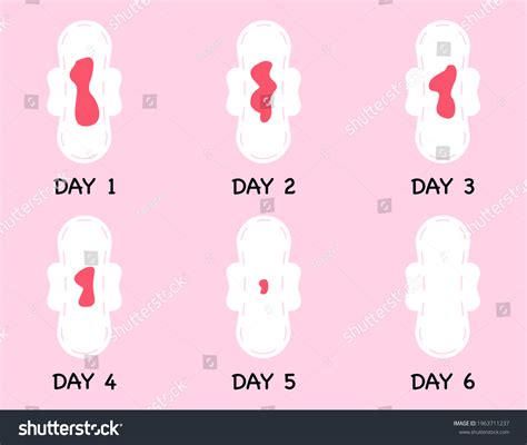 1,747,273 Period Images, Stock Photos & Vectors | Shutterstock