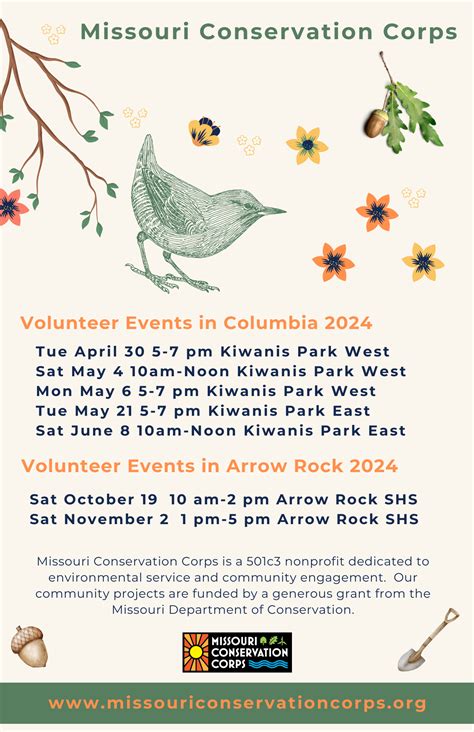 Missouri Conservation Corps – Community • Climate • Service