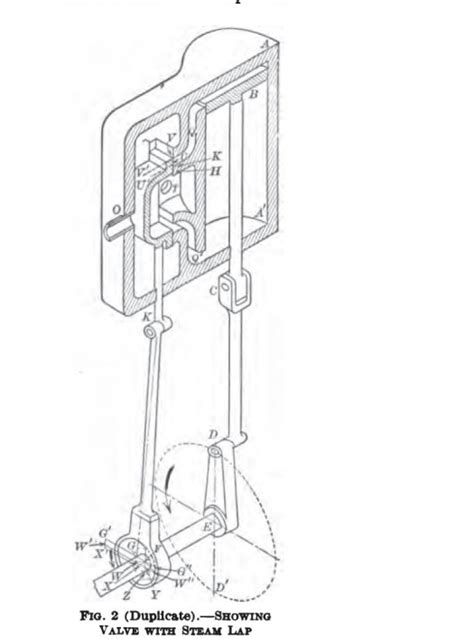 Image result for Steam Engine Valve Design