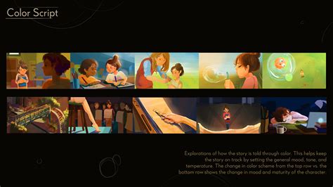 Image result for Development Animation