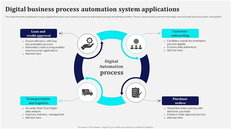 Image result for Digital Process Automation