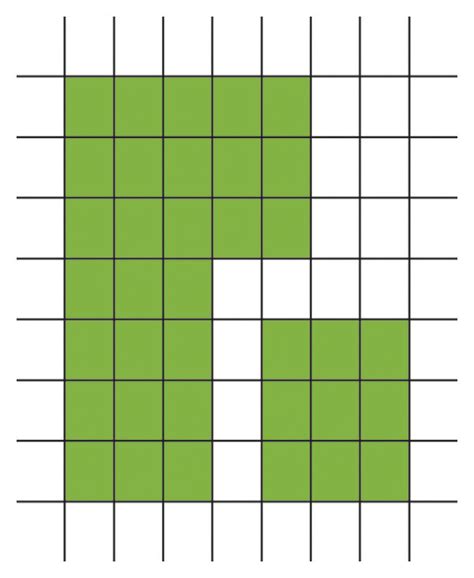 Image result for Image Processing Pixel Representation
