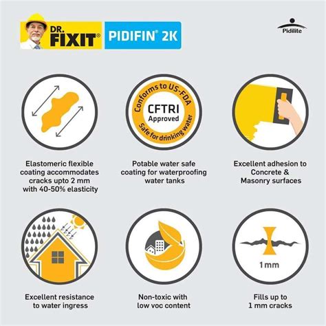 Dr. Fixit Pidifin 2K 2-Parts Flexible Cementitous Waterproofing ...