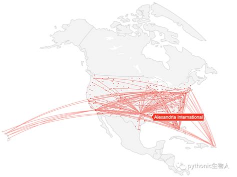 Python Plot Arctic Map 的图像结果