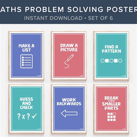 Image result for Guess and Check Problem Solving Poster