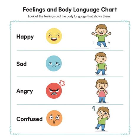 Body Language Worksheet 的图像结果