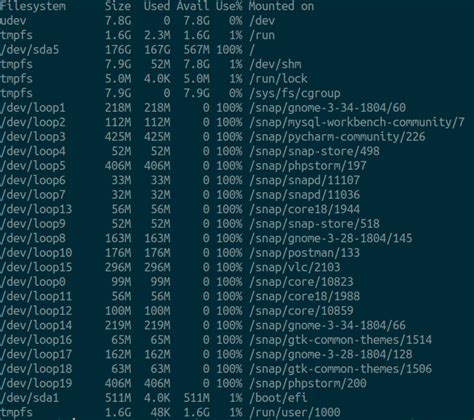 Image result for Linux Disk Storage Low