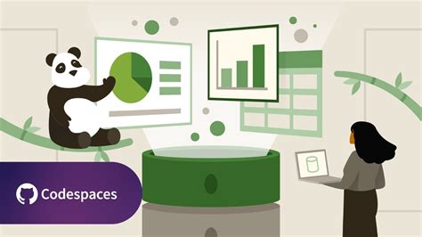 Pandas SQL 的图像结果