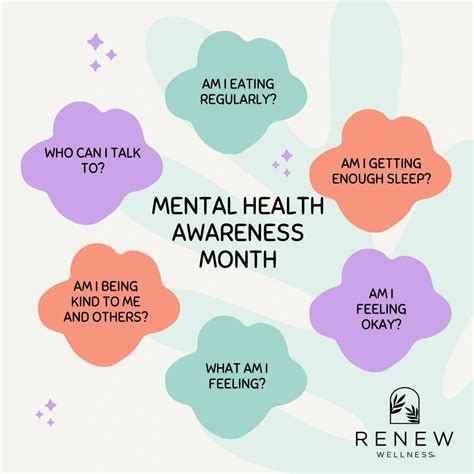 Mental Health Awareness