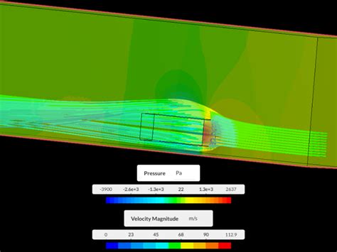 Image result for Spatial Block Test