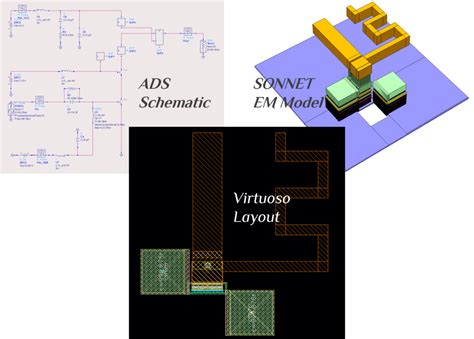 Image result for Keysight Ads 2026 Python