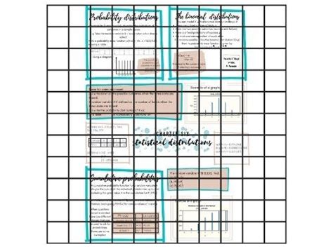 Image result for Statistical Distribution a Level Maths