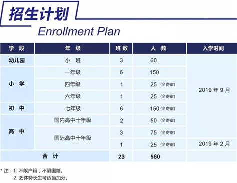苏州工业园区外国语学校2023年学费标准