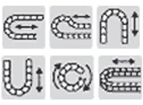 energy chain - Technical terms and definitions | igus India