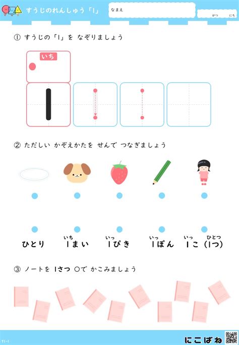 Image result for Computer Programmer Code Names