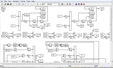 Project Modelling On Simulink 的图像结果