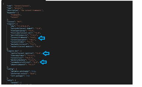 What is new in Laravel 9 - Laravel Features