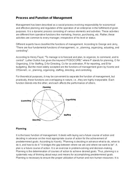 Image result for Management Process Function and Principles