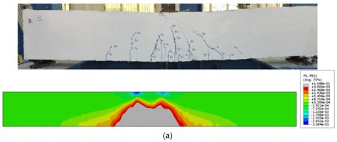 Flexural Behavior of Precast Rectangular Reinforced Concrete Beams with ...