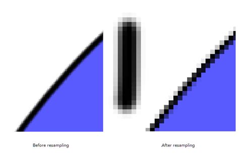 Image result for bitmap drawing python