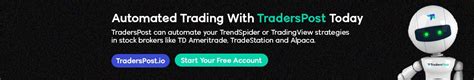 Image result for Signalstack Vers Traders Post