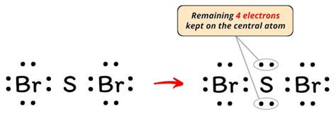 Lewis Structure of SBr2 (With 6 Simple Steps to Draw!)