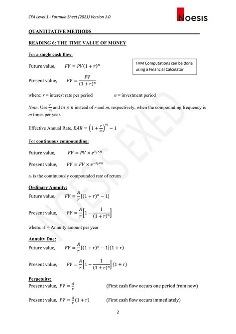Image result for CFA Level 2 Formula Sheet
