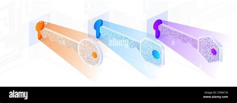 Technology Key Example 的图像结果