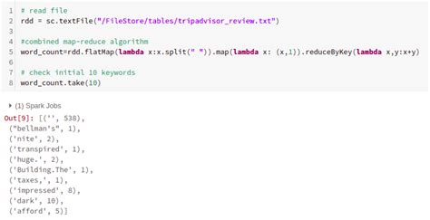 Image result for Algorithm Using MapReduce