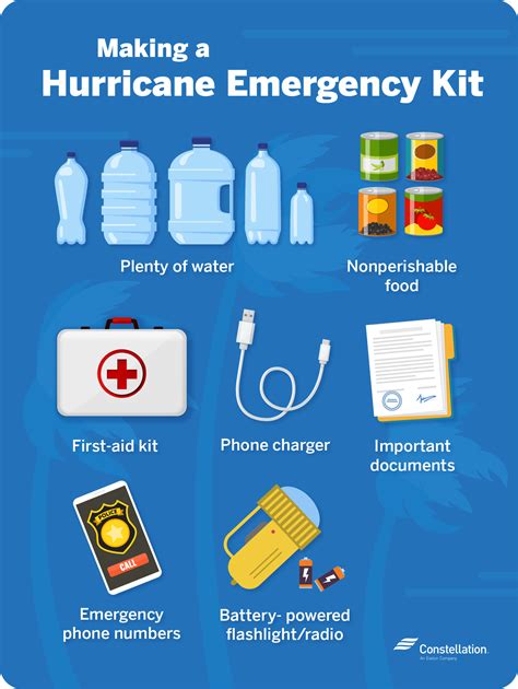 Hurricane Preparedness Checklist Guide | Constellation