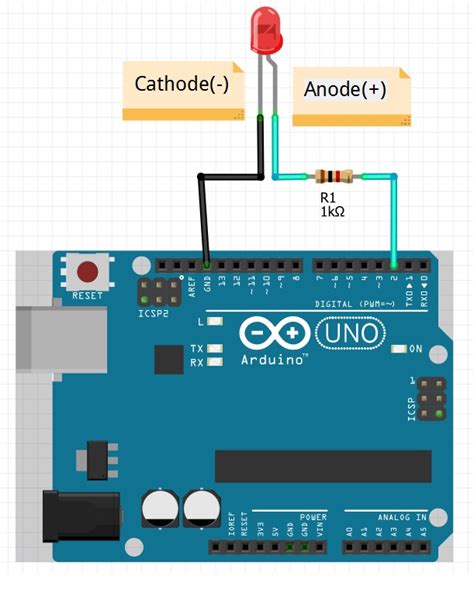 Arduino Programming Examples 的图像结果