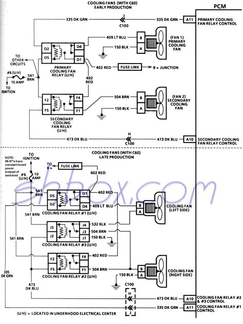 Image result for VW Fan Control Module
