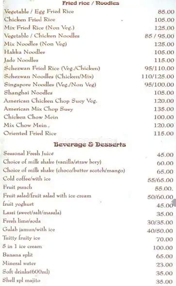 Image result for Shell Star Menu