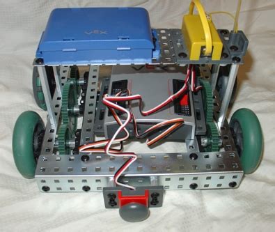 Image result for VEX Robotics Design System
