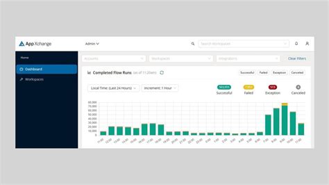 Trimble App 的图像结果