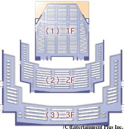 Image result for Arduino Drive LED