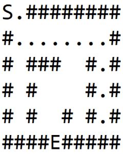 Image result for Path Finding Algorithm Java Maze