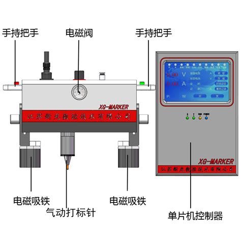 便携式气动标记机刻字机打标机打码机金属标记机金属打码机-阿里巴巴